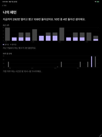 진짜로? - 스크린타임 앱차단 iPad screenshot 3