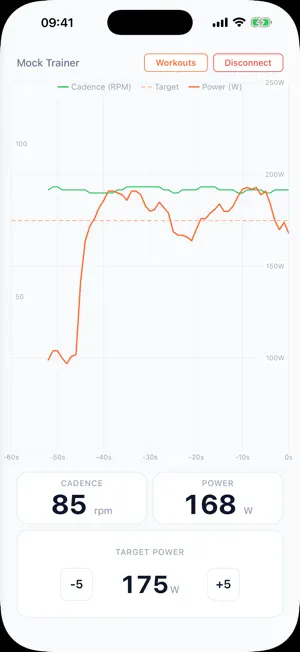 Shiftrs screenshot 1