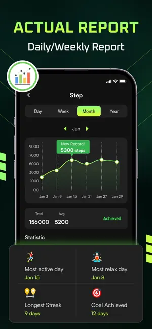 Step Counter - Daily Pedometer screenshot 3