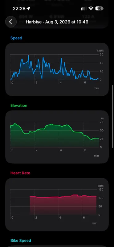 Tripper GPS screenshot 5 of 9
