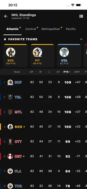 NHL Pulse screenshot 4