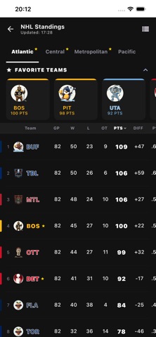 NHL Pulse Screenshot 4 of 8