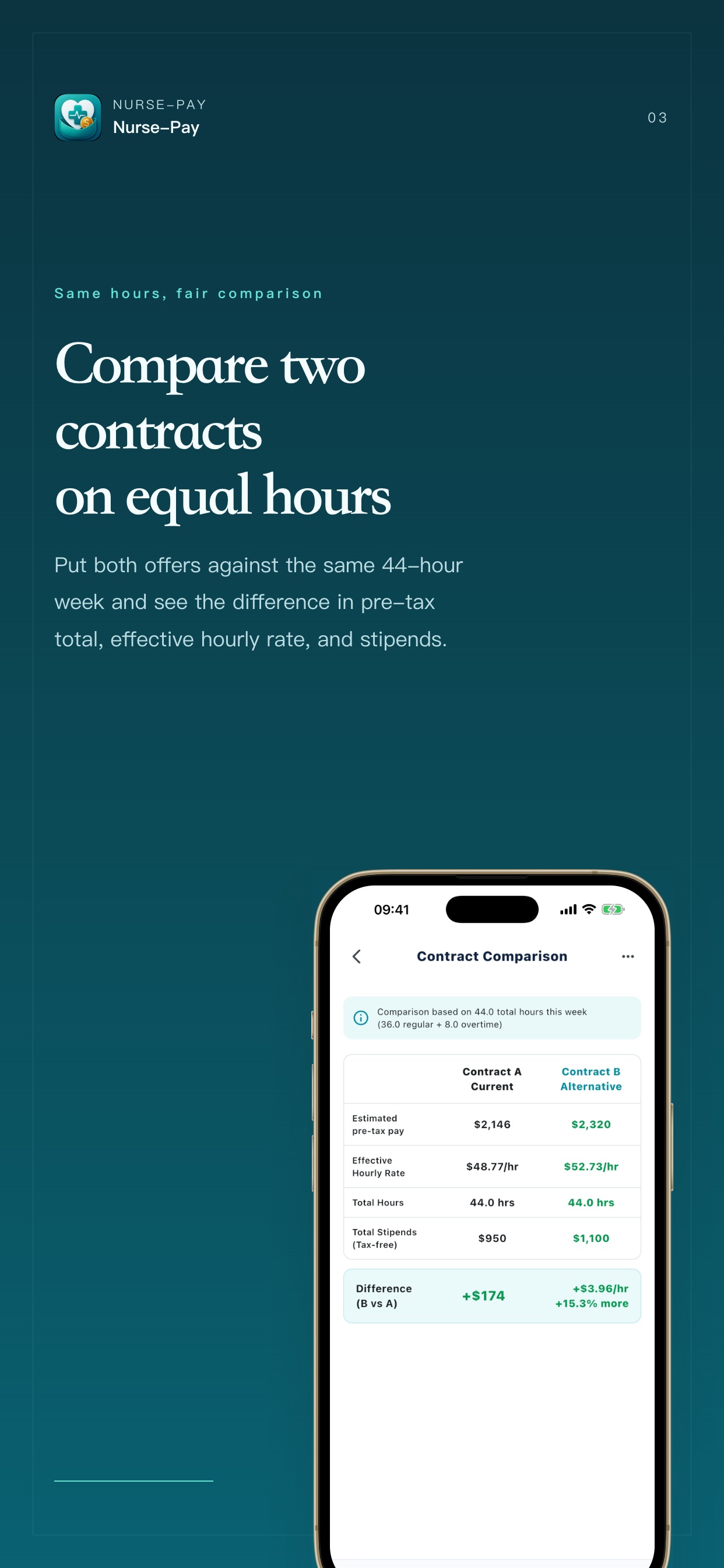 Screenshot 3 of Nurse-Pay