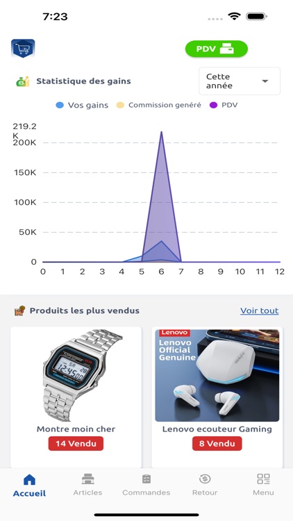 Troizi Shop screenshot-3