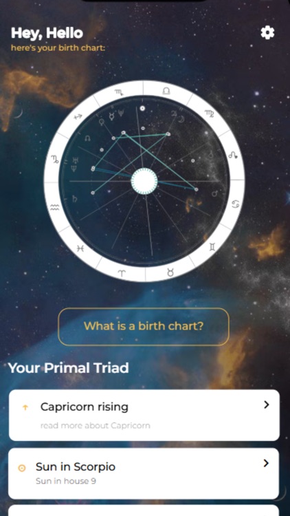 KnowTheZodiac: Astrology