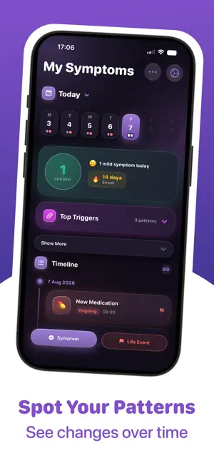 Symptom Tracker: My Health screenshot 2