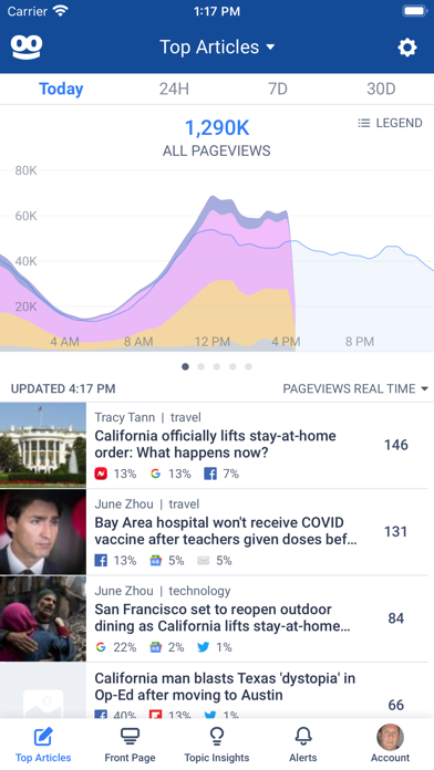 Taboola Newsroom Screenshot