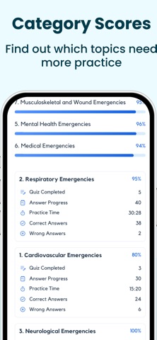 BCEN CEN EXAM PREP 2026 iPhone screenshot