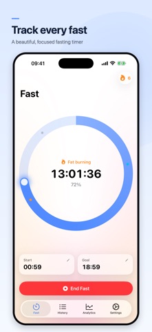 Fast - Intermittent Fasting screenshot