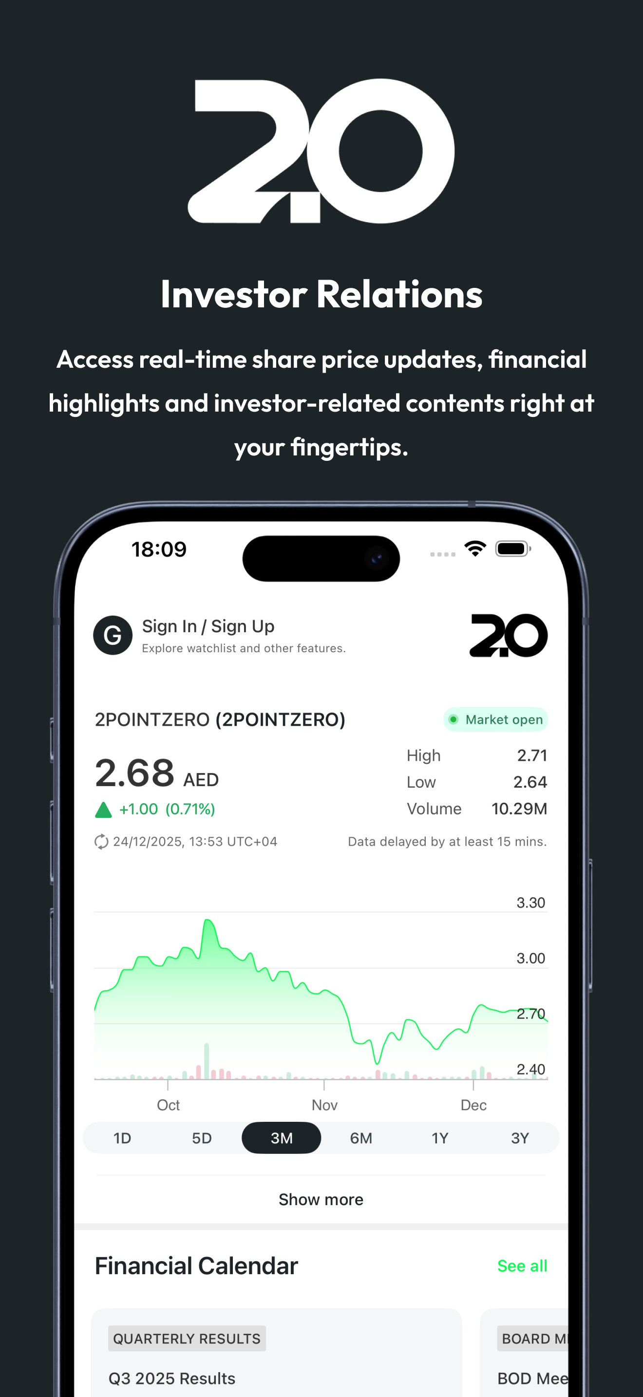 2PointZero Investor Relations
