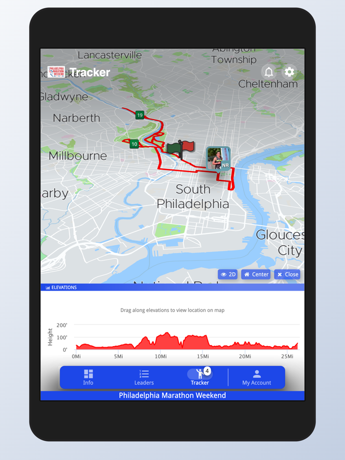 Philadelphia Marathon Weekend