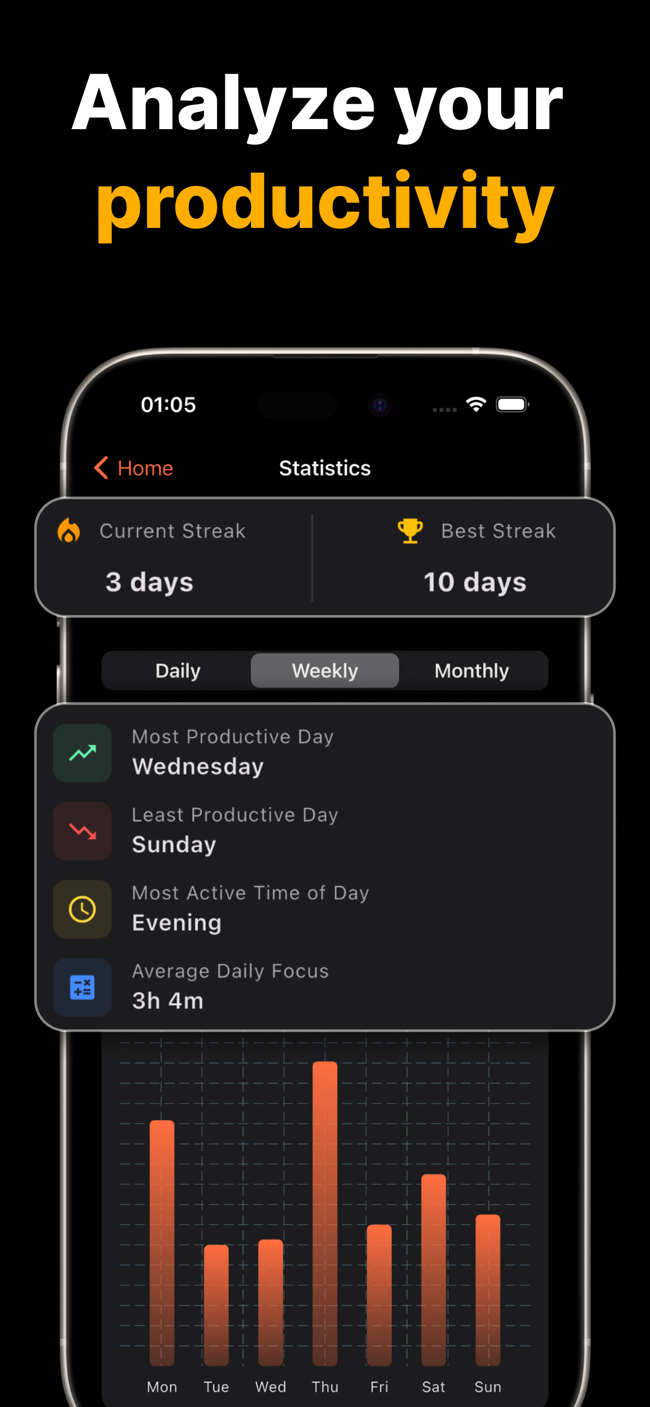 Pomodoro Timer: PomoDone screenshot 4
