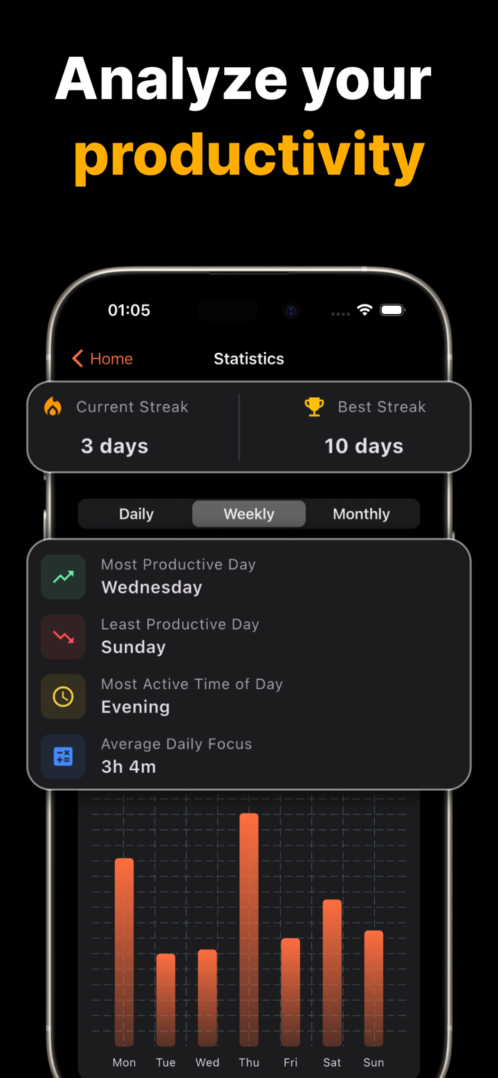Pomodoro Timer: PomoDone screenshot 4