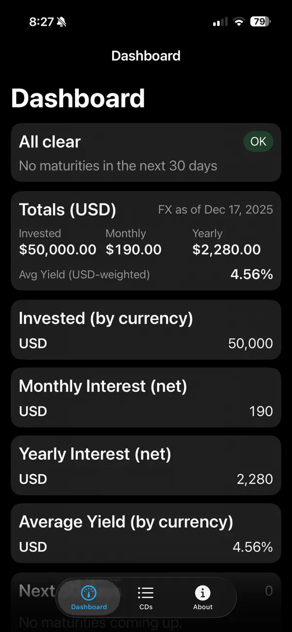 #1. CDTracker (iOS) Oleh: Jose Siman