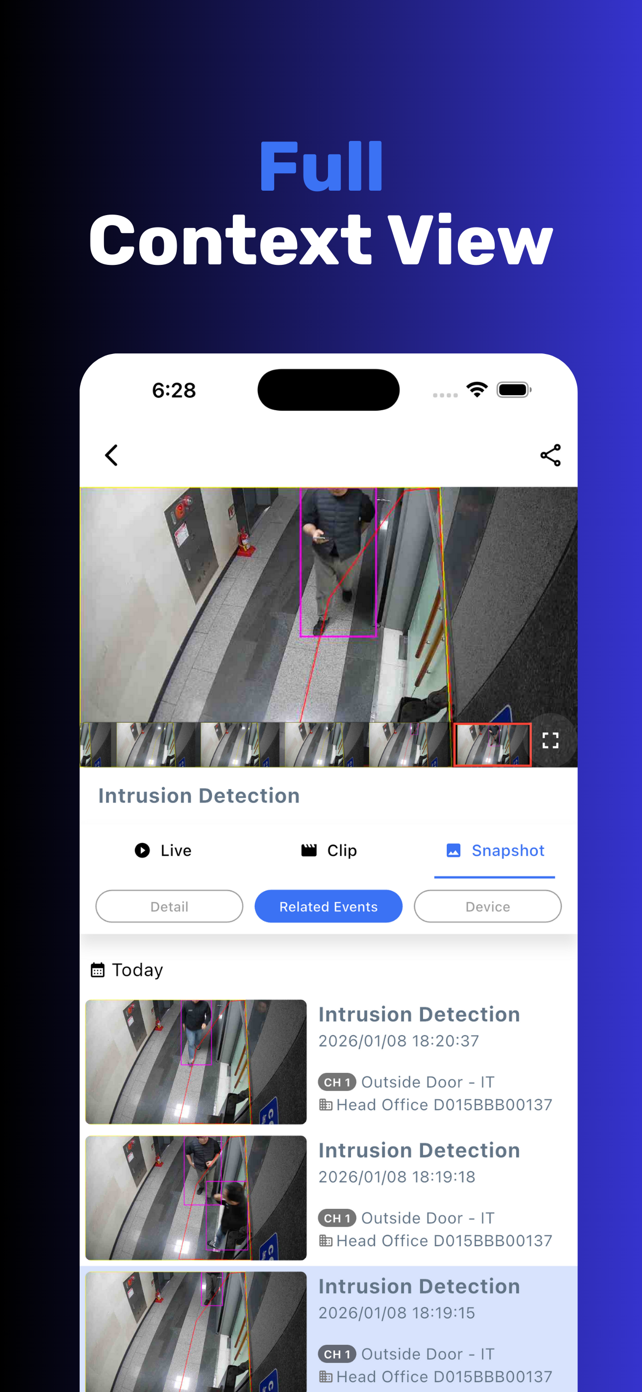 AILN - AI Linked Network