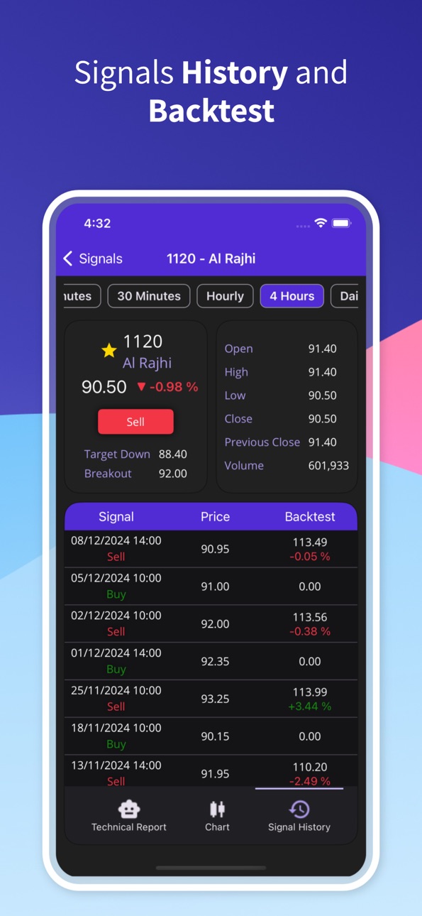 iPhone screenshot