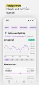 Aktien & Börse - onvista screenshot