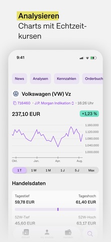 Aktien & Börse - onvista screenshot