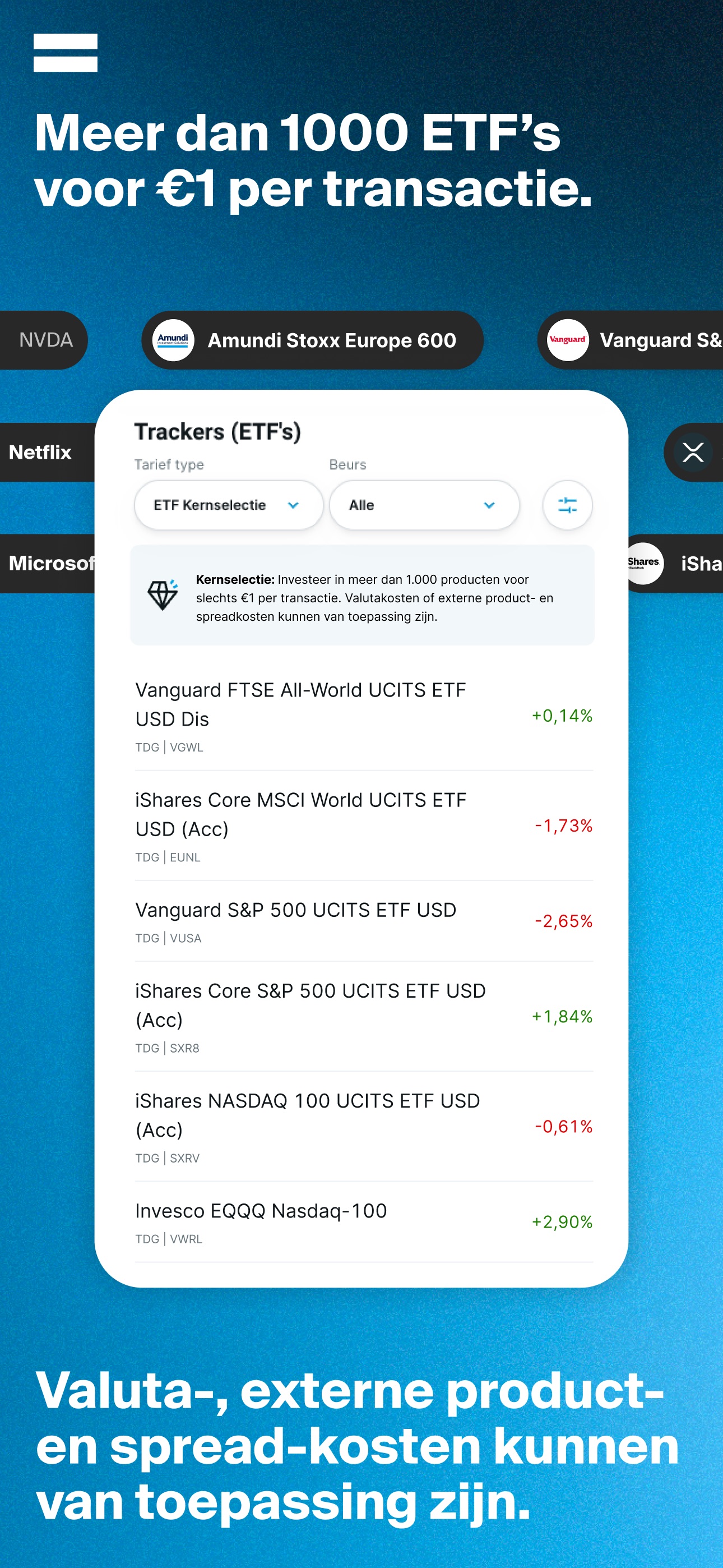 Screenshot 3 of DEGIRO: Beleggen & Trading