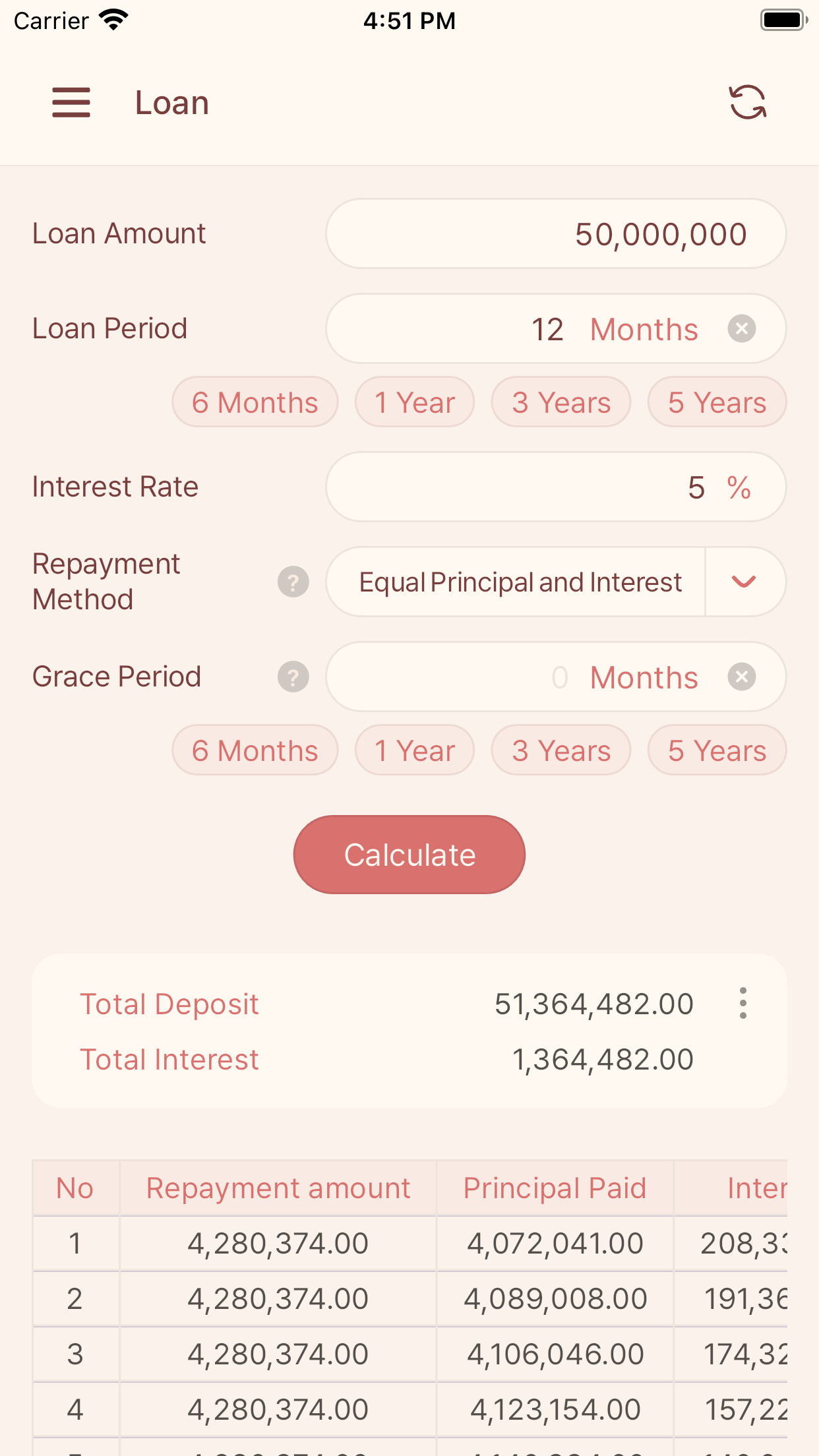 CalcBox -All in One Calculator