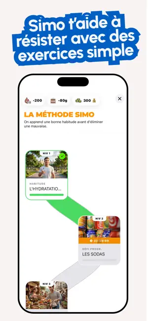 Simo Arrête le Sucre Pas à Pas screenshot 3
