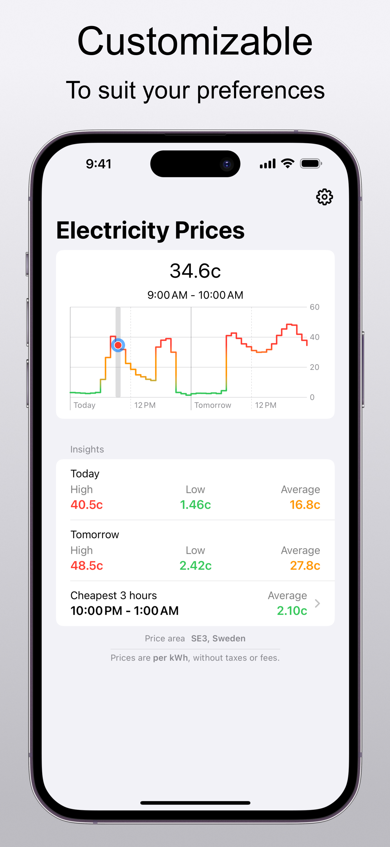 Electricity Prices - Widget screenshot 4