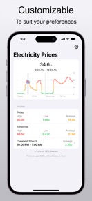 Electricity Prices - Widget screenshot