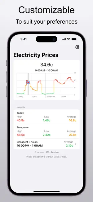 Electricity Prices - Widget screenshot 4