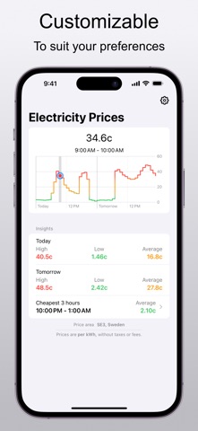 Electricity Prices - Widget Screenshot 4 of 5