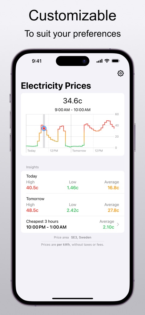 Electricity Prices - Widget - Utilities App | MWM