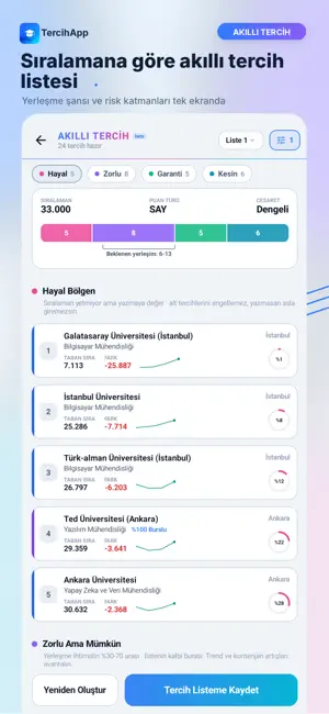 TercihApp - YKS Tercih Robotu screenshot 2
