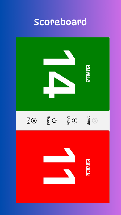 Scorer Screenshot