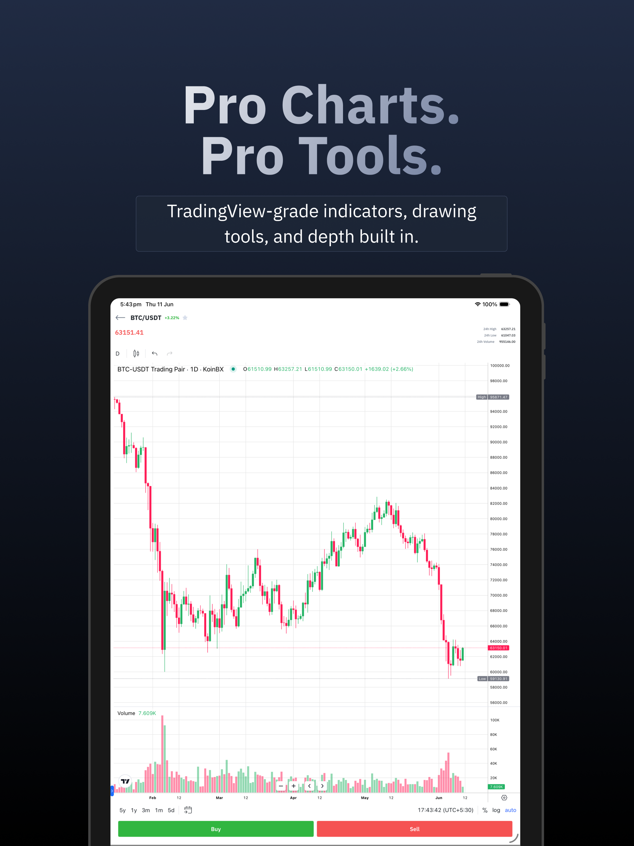 KoinBX screenshot 14