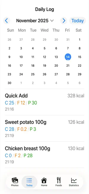 CFP Tracker - Calorie & Macro screenshot 2