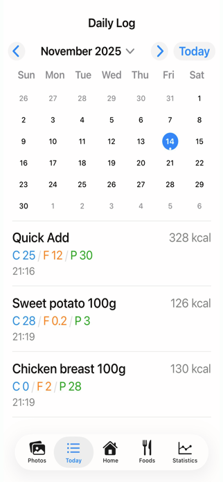 CFP Tracker - Calorie & Macro Screenshot 2 of 6