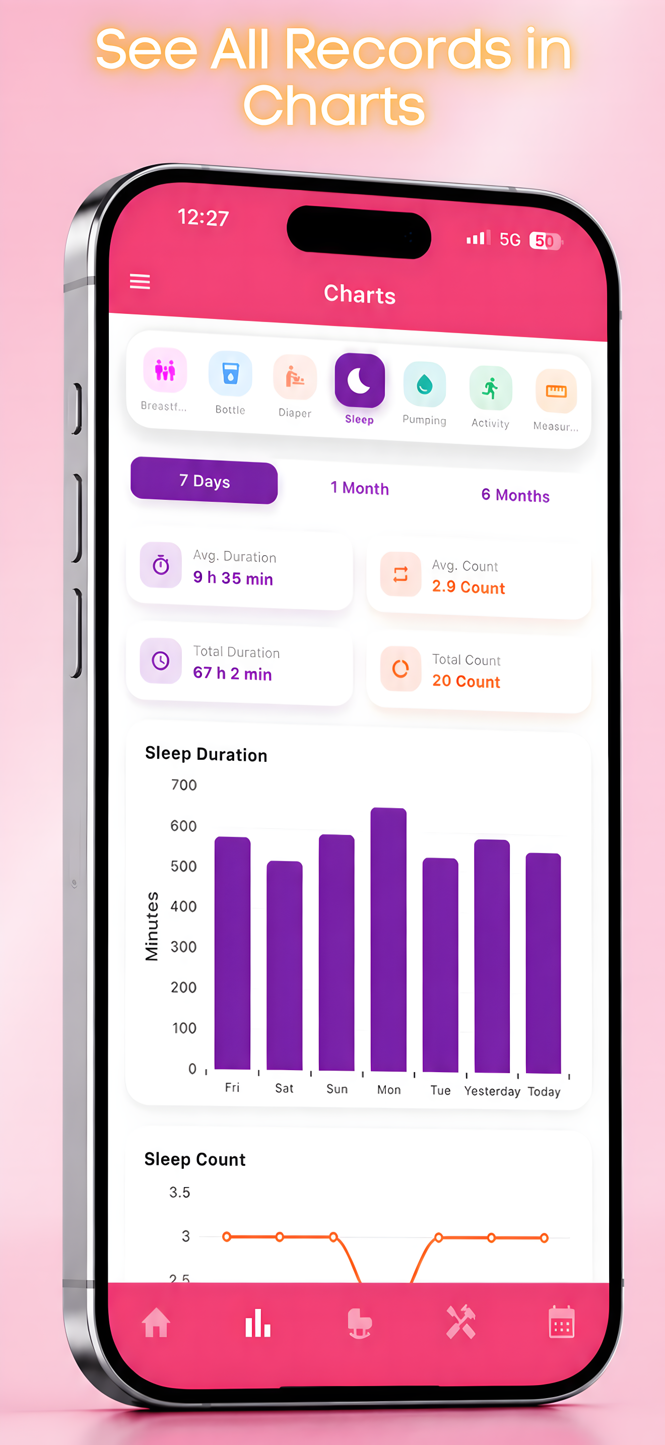 Baby Tracker: Newborn Care Log screenshot 3