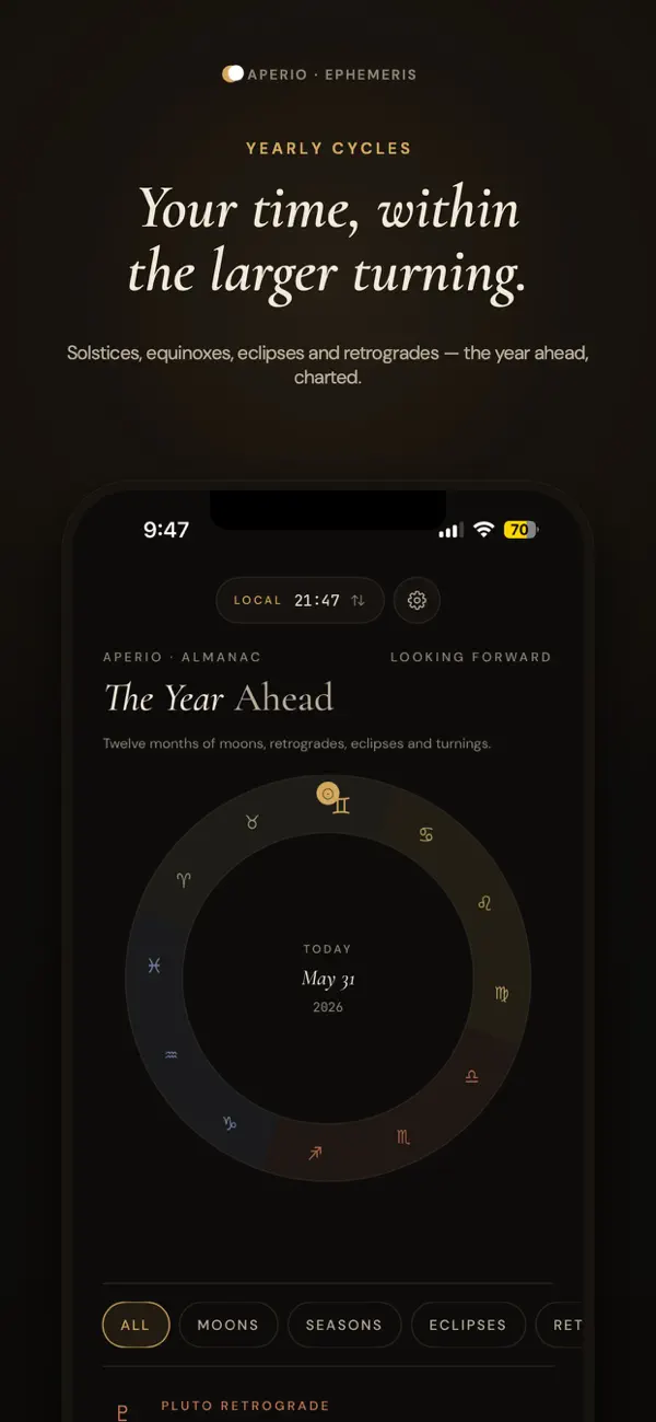 Screenshot #2 pour Aperio Ephemeris