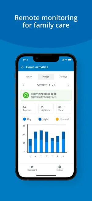 Brightlayer Health screenshot 1