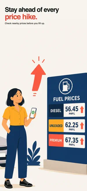 Odigo: Gas & EV Charging screenshot 1