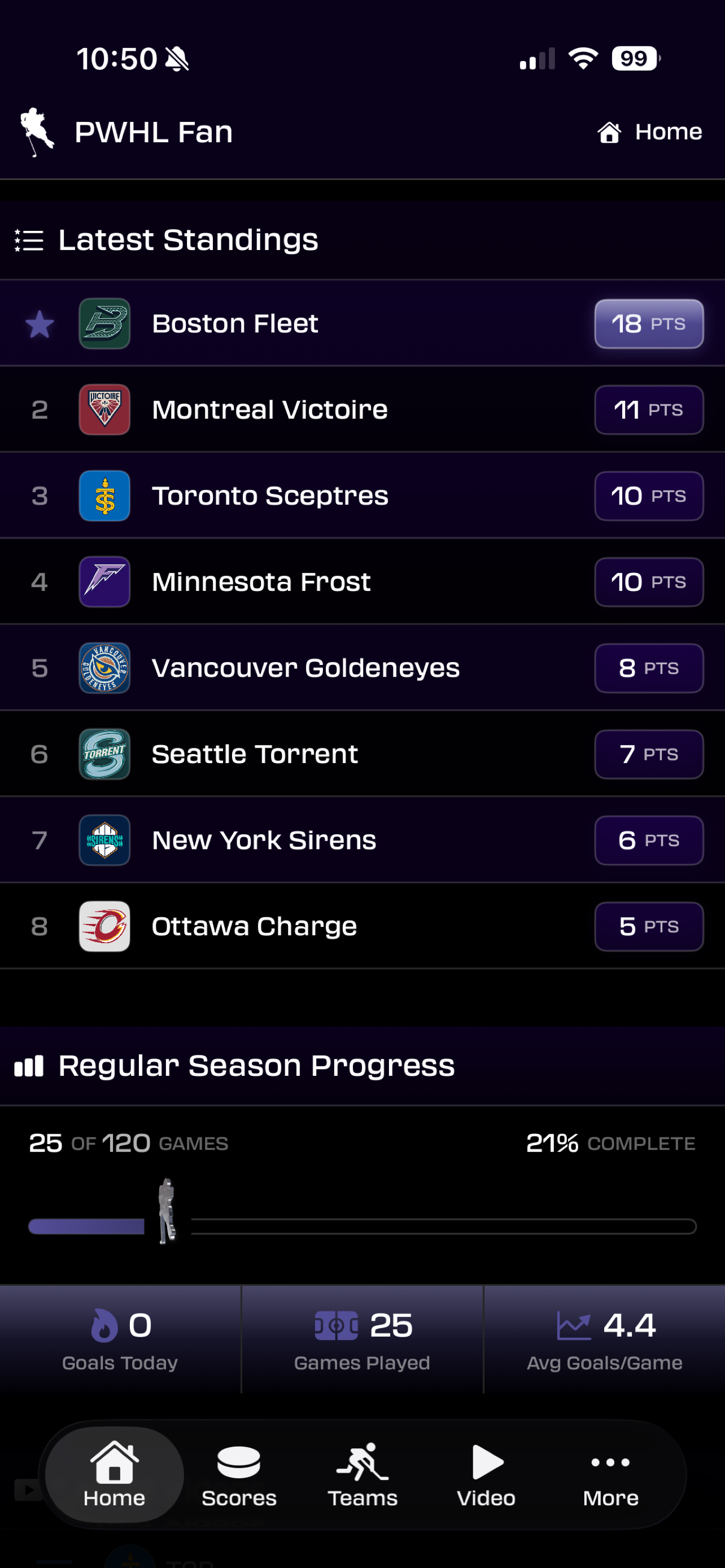 PWHL Fan screenshot 6