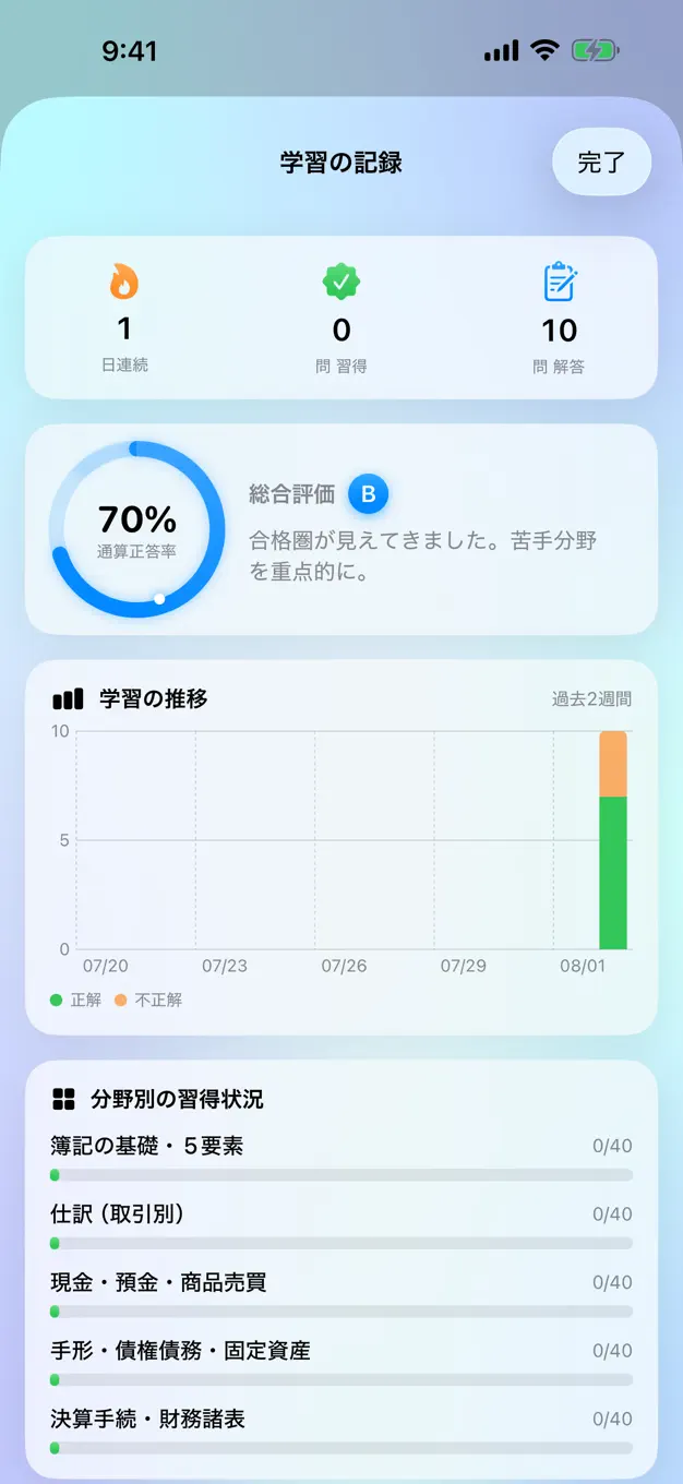 日商簿記3級のアプリ画面