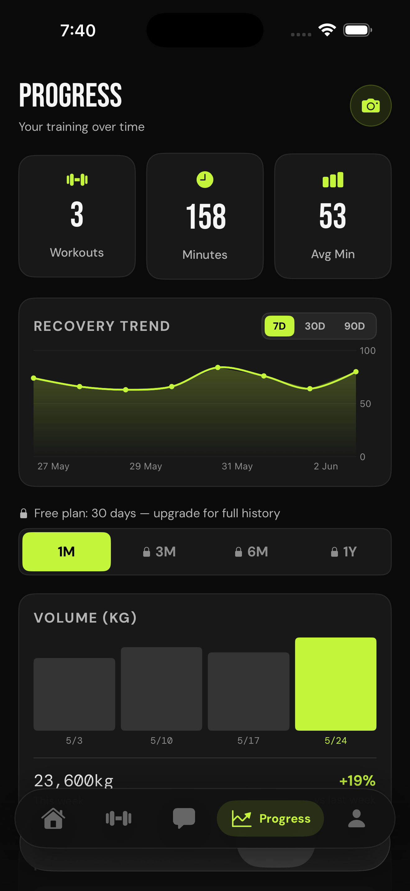 FitAI: AI Fitness Coach