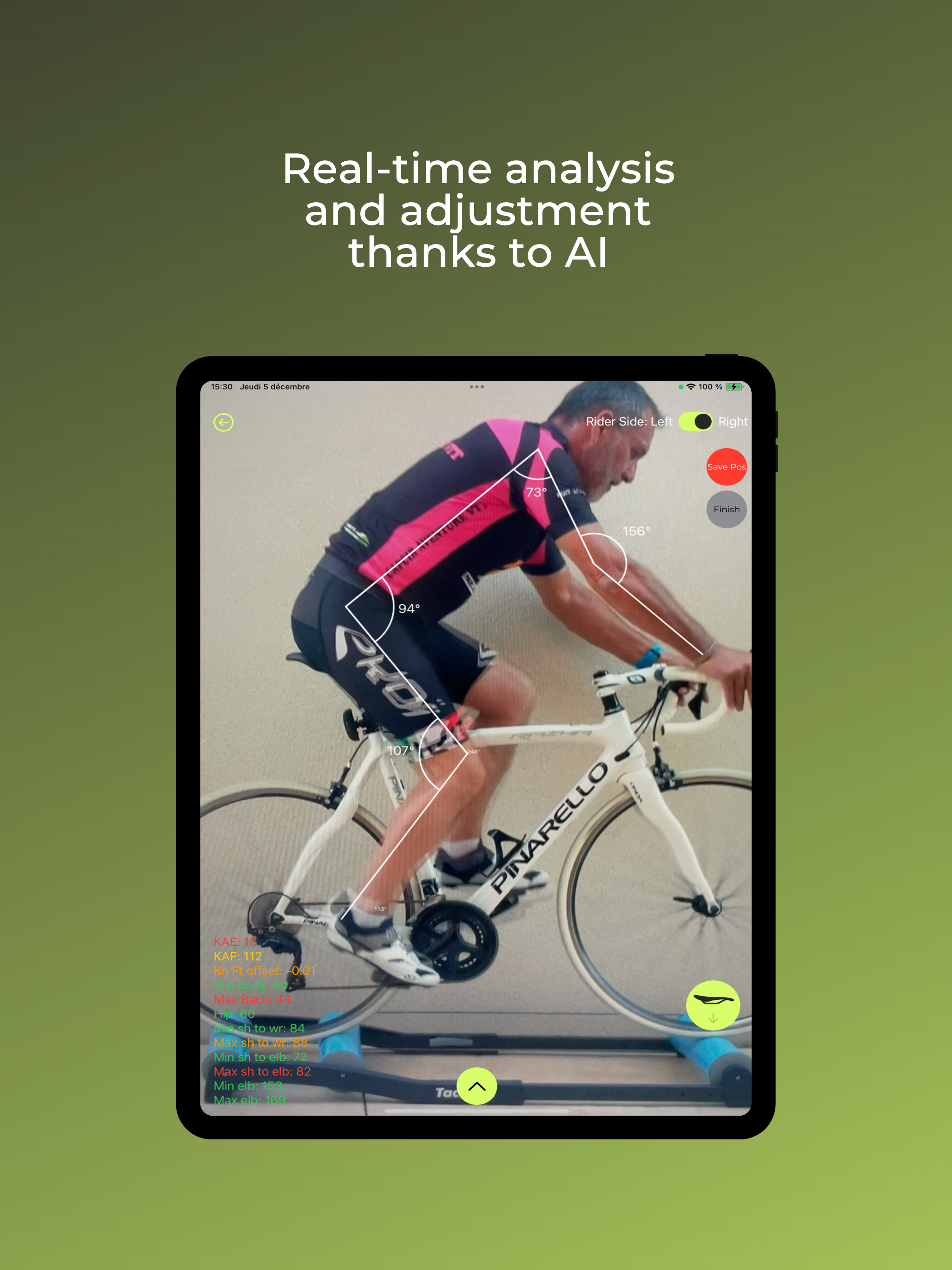 Bike Fit Performance