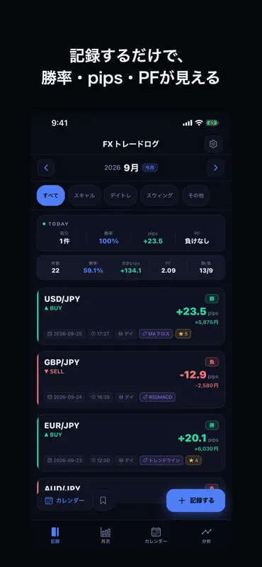 FXトレードログ - FX日記・トレード記録 screenshot 1 of 8