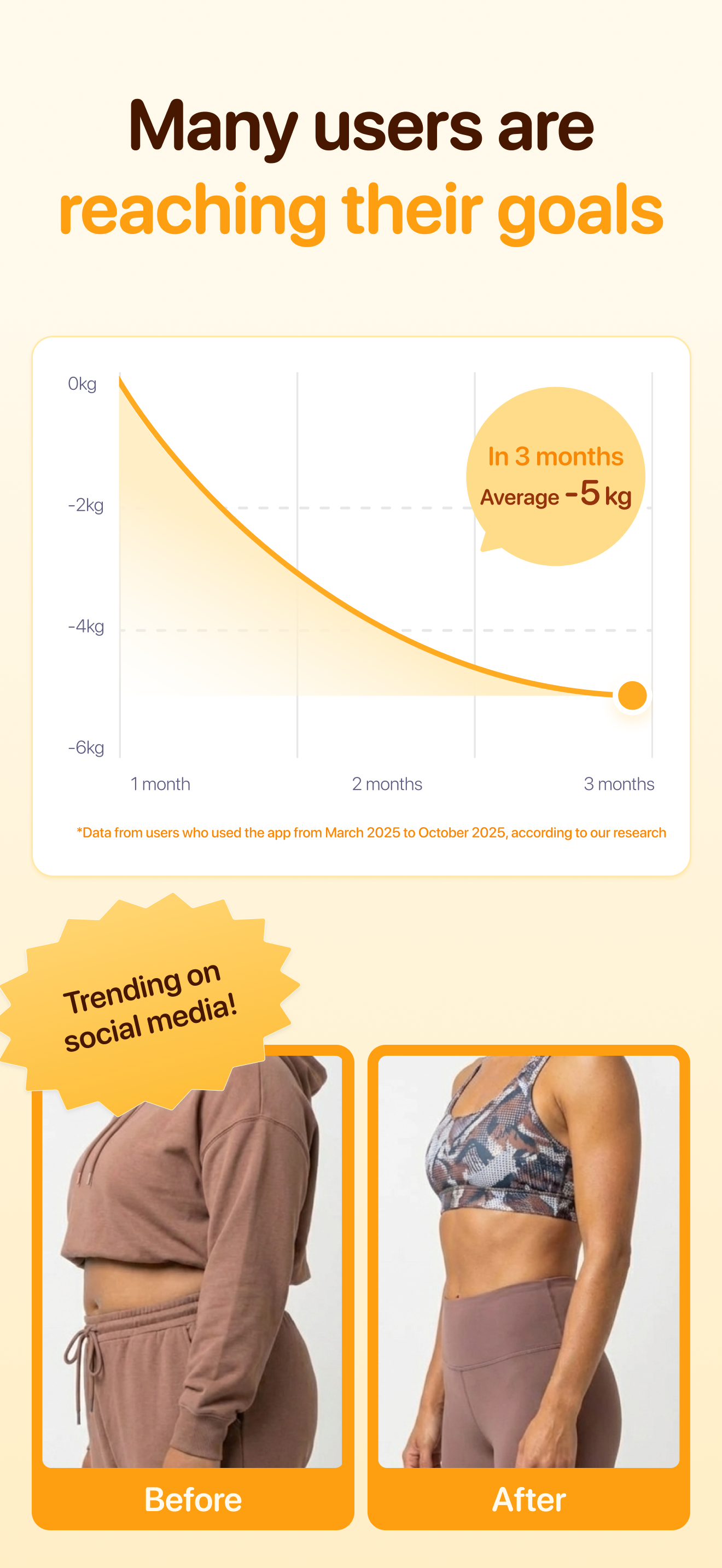Calsee - AI Calorie Counter