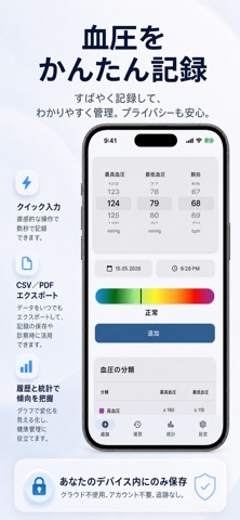 私の血圧：血圧手帳・血圧記録・脈拍 のスクリーンショット