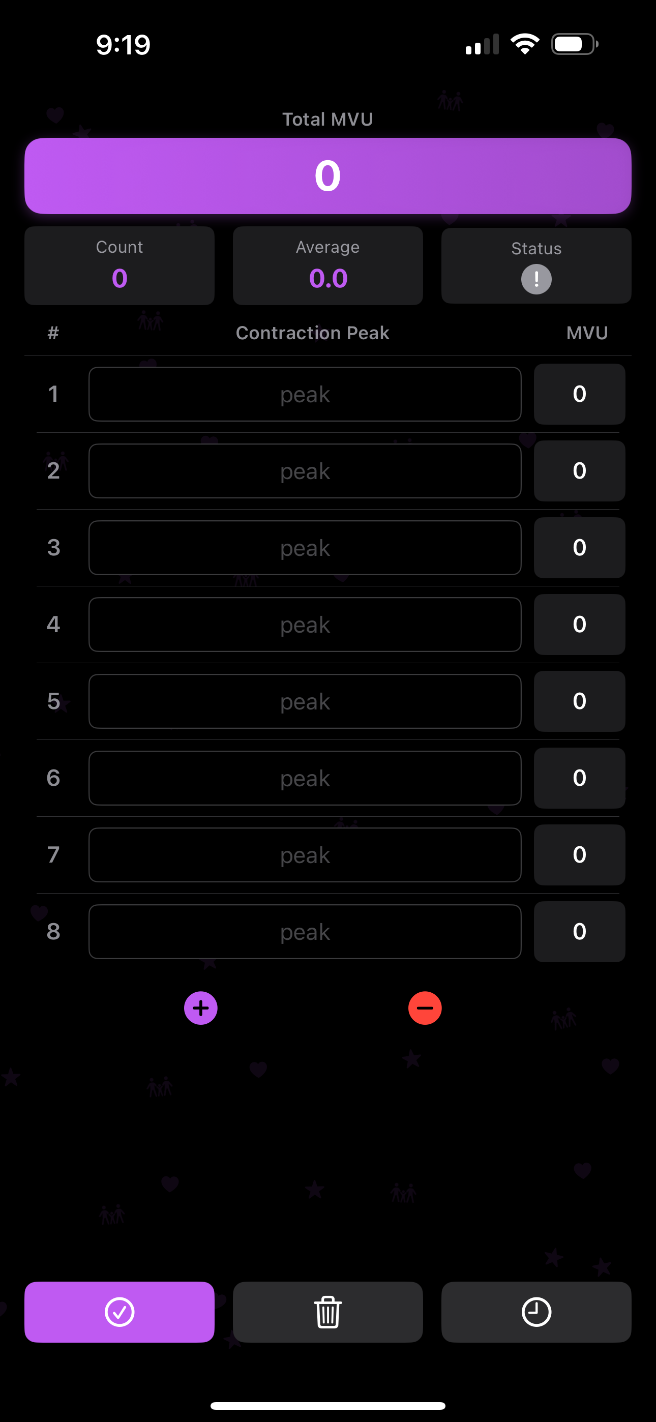 MVU Calculator Pro
