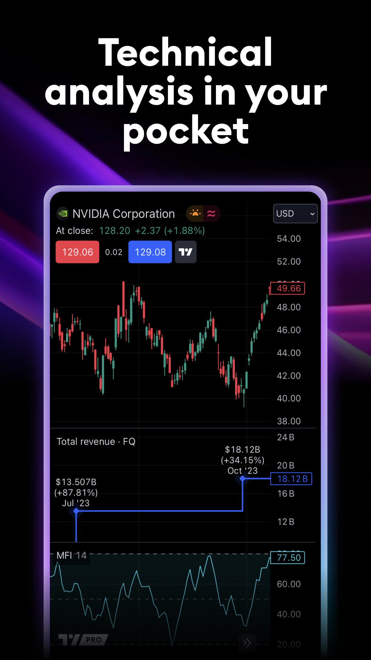 TradingView: Track All Markets screenshot 6