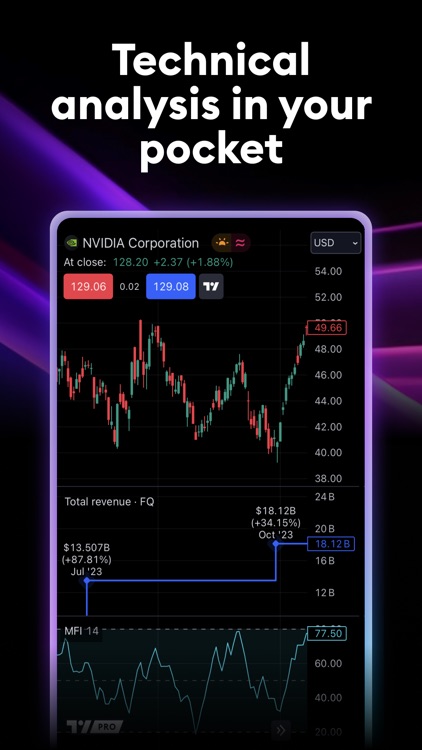 TradingView: Track All Markets screenshot-5