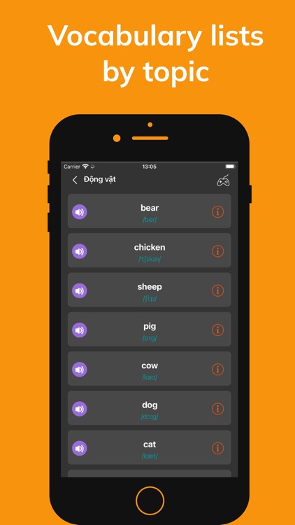 3000 Core English Vocabulary